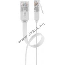 Goobay CAT 5e lapos patchk�bel U/UTP feh�r CCA 1,5x6,0 mm