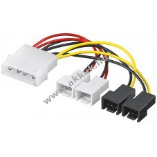 Goobay PC ventil�tor t�pk�bel 5,25 csatlakoz� 2x12V 2x5V 0,15 m