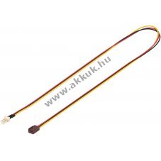 Goobay PC ventil�tor hosszabb�t� k�bel 3 t�s 0,6 m