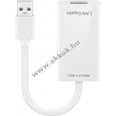 Goobay USB 2.0 Fast Ethernet h�l�zati adapter feh�r PC MAC csatlakoz�shoz