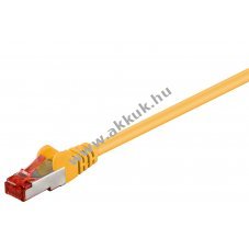 Goobay CAT 6 patchk�bel S/FTP 1,5m s�rga CCA