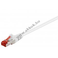 Goobay CAT 6 patchk�bel S/FTP 1,5m feh�r RJ45