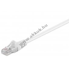 Goobay CAT 5e U/UTP patchk�bel 25m feh�r CCA
