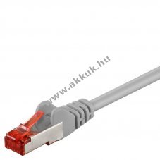 CAT 6 h�l�zati k�bel S/FTP PIMF CU 0,5m sz�rke