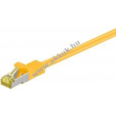 Goobay RJ45 patchk�bel CAT 6A S/FTP 500 MHz CAT 7 k�bel s�rga LSZH