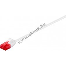 Goobay CAT 6 Slim patchk�bel U/UTP feh�r 3,6mm 2x RJ45