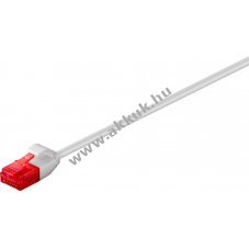 Goobay CAT 6 Slim U/UTP sz�rke h�l�zati k�bel 3,6mm 2x RJ45