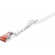 Goobay CAT 6 lapos U/FTP patchk�bel 1,5m feh�r