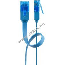 Goobay CAT 6A lapos patchk�bel U/UTP k�k 2x RJ45 1,5x6 mm
