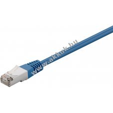 Goobay CAT 5e k�k F/UTP patchk�bel CCA 2x RJ45 csatlakoz� n�lk�l