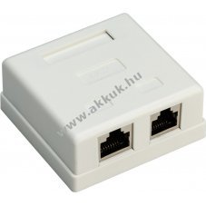 Goobay 2 Port RJ45 csatlakoz� aljzat CAT 6 STP �rny�kolt