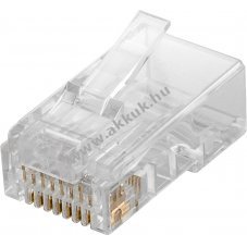Goobay RJ45 CAT 5e UTP csatlakoz� kerek k�belhez