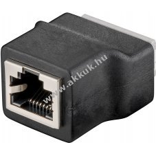Goobay 8 t�s termin�lblokk RJ45 aljzattal push-down r�gz�t�ssel