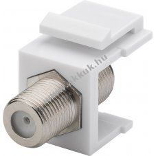 Goobay Keystone-Modul SAT Antenne 16,2mm F-Buchse F-Buchse