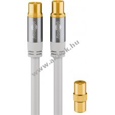 Goobay TV antenna k�bel 4x �rny�kolt aranyozott Koax aljzat Koax dug�