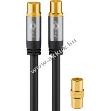 Goobay TV antennak�bel 135 dB 4x �rny�kolt aranyozott Koax aljzat Koax dug�