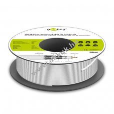 Goobay 120dB SAT koaxi�lis k�bel 4x �rny�kolt CCS digit�lis SAT �s antenna rendszerekhez