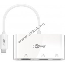 USB-CT Multiport-Adapter VGA+DP+HDMIT erweitert ein USB-CT-Ger�t um einen HDMIT- einen DisplayPort