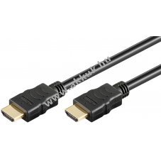 Goobay Ultra High-Speed HDMI k�bel Ethernet 8K 60Hz t�mogat�ssal