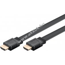 Goobay High-Speed HDMI� lapos k�bel Ethernet 4K 60 Hz