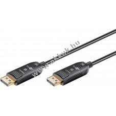 Goobay DisplayPort 2.0 2.1 AOC k�bel 40 Gbit/s 4K 60 Hz