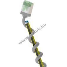 Goobay CAT 8.1 ultrav�kony patchk�bel U/FTP sz�rke r�vid csatlakoz�val