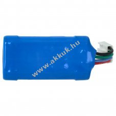 Helyettest akku Streamlight Vulcan 180 HAZ LO 10200mAh