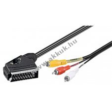 Goobay SCART adapterk�bel SCART csatlakoz� 21 t� 3x cinch csatlakoz�