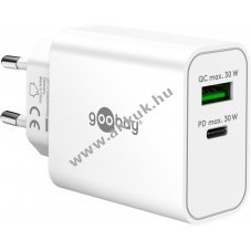 USB-C hlzati gyorstlt, power Delivery, GaN 30W, fehr