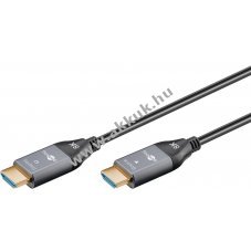 Goobay optikai hibrid Ultra High-Speed HDMI k�bel 8K 60Hz 100m
