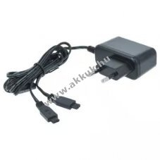 Helyettes�t� h�l�zati t�lt� SportDog SD-425E, SD825E