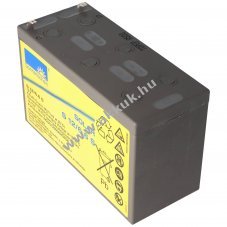 Exide Sonnenschein Solar S 12/6.6 S akku 12V 6,6Ah AGM/�lom-zsel�s