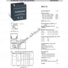 Multipower MP4.5-12 12V 4,5Ah akku AGM �lom-zsel�s