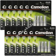 Camelion K�szen haszn�lhat� AAA akku 1,2V 600mAh 48db/csomag NiMH