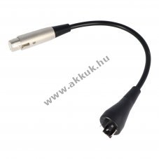 Bosch Active Performance Line t�lt�adapter E-Bike Vision Lader 4A 7A