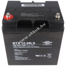 Wing BTX12-28LS 12V 28Ah AGM �lom akku kompatibilis t�pus 6-GFM-30