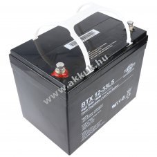 Wing BTX12-33LS 12V 33Ah AGM �lom akku