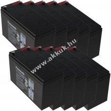 Panasonic LC-R127R2PG 12V 7,2Ah 10db/csomag akku AGM/�lom-zsel�s