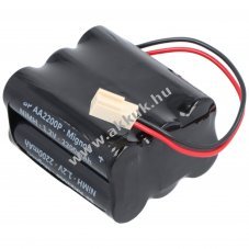 Helyettes�t� akku Marmitek ProGuard Control Panel 7,2V 2200mAh NiMH