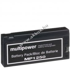 Helyettes�t� akku Multipower Panasonic VW-VBF2E LC-SD122P JVC BN-V90 AGM �lom