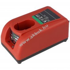 Helyettes�t� akku Gyors t�lt� Gesipa 14,4V 3A L-1830 7251134 kompatibilis Li-Ion