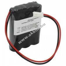 Helyettes�t� akku Heim und Haus 18797 3S1P akkupakk 11,1V 2600mAh red�nymotor Li-ion