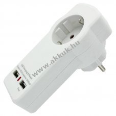 Eurocsatlakoz� aljzat 2 db USB kimenettel, max. 3000 mA USB t�lt�si �rammal, feh�r sz�n�