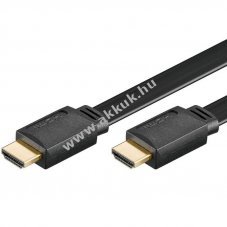 High Speed HDMIT with Ethernet 1,0m HDMIT A-A csatlakoz�s lapos k�bel