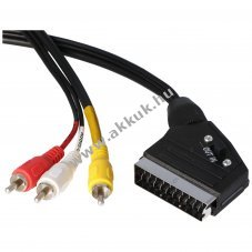Scart audio-video k�bel 2,0m Scart dug� 3x RCA (cinch) dug� (audio/video)