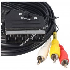 Scart audio-video k�bel 3,0m Scart csatlakoz� 3x RCA (cinch) (audio/video)