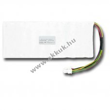 Helyettes�t� akku Husqvarna 5350962-01 5350636-01 6Ah kerti g�p NiMH