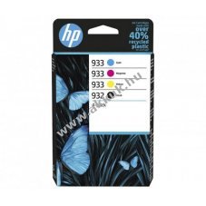 Eredeti HP nyomtat� tintapatron kombicsomag 6ZC71AE NR.932/CN057AE NR.933 fekete/sz�n
