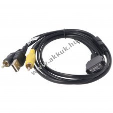 USB/AV-k�bel Sony Cyber-Shot VMC-MD1 kompatibilis