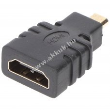 High Speed HDMI adapter HDMI A aljzat micro-HDMI D dug� Ethernet ARC 3D aranyozott �rintkez�k